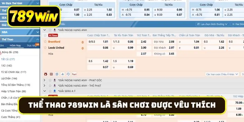 Thể thao 789Win là sân chơi được yêu thích