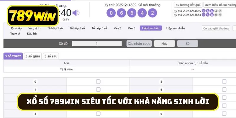 Xổ số 789Win siêu tốc với khả năng sinh lời cao